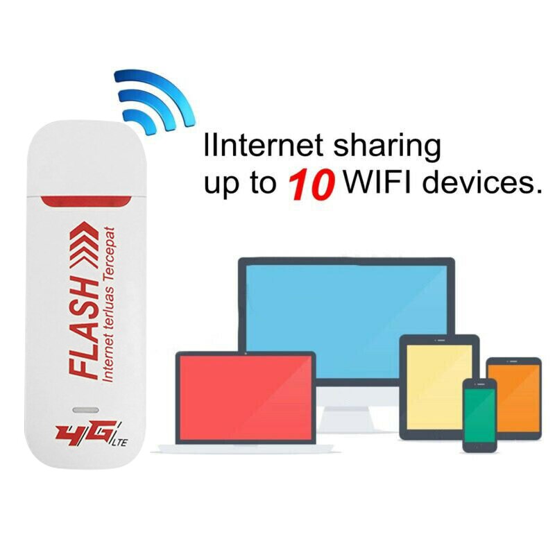 Unlocked 4G Router Lte Wifi USB Network Card 150Mbps Wireless USB Dongle Portable Car Wifi Router Hotspot