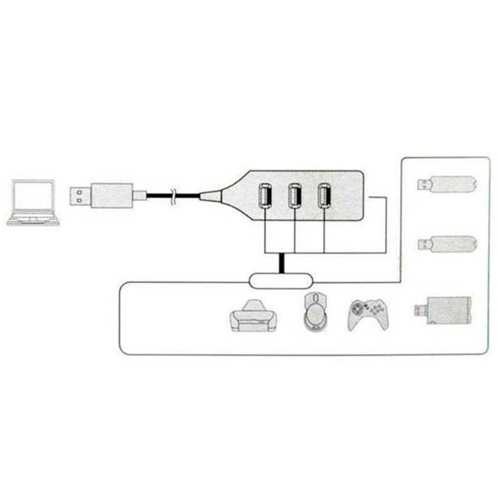 4 usb 2 0 port adapter wei kompakt daten bertragu vicedeal