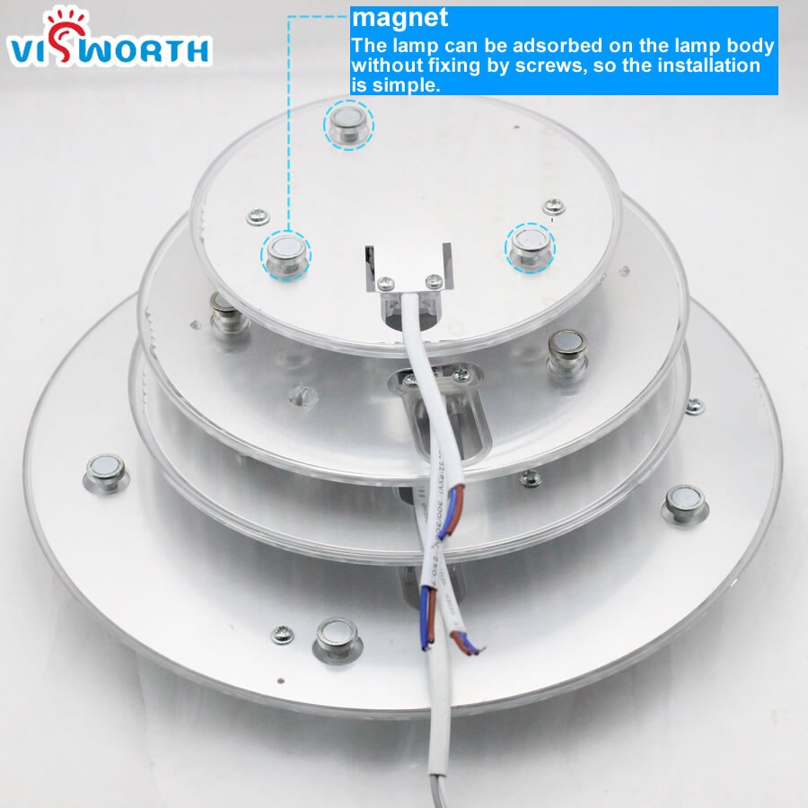 12W 18W 24W 32W LED Modul Dekoration SMD2835 AC 220V 240V LED Licht Mit draht Rund Lampe Beleuchtung Quelle Bequem