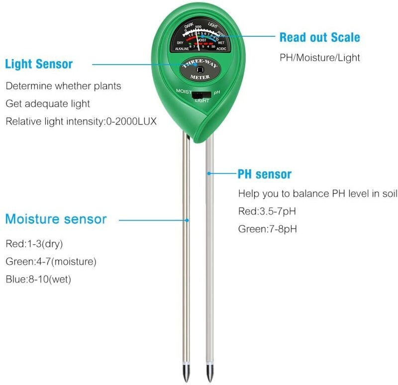 3-in-1 Soil Tester Kits with Moisture Atree Soil pH Meter Light and PH Test for Garden Farm Lawn Indoor & Outdoor
