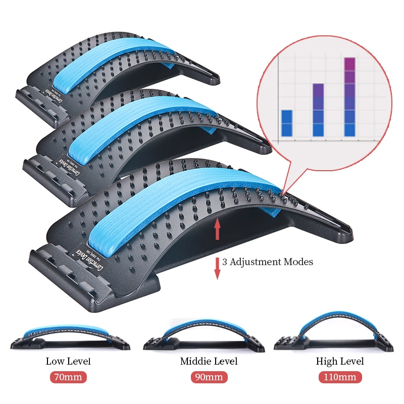 3 Levels Adjustable Lumbar Back Massage Stretcher Waist Support Spine Trainer Relieve Spinal Equipment Orthopedic Back Stretcher