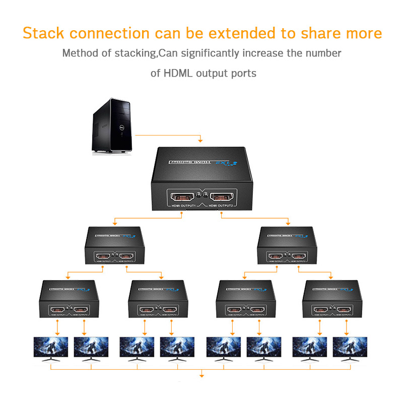 Bærbar 1 in 2 ud hdmi splitter hdcp 1080p 3d dobbelt skærm delt forstærker adapter hub boks til  ps3 hdtv dvd xbox pc notebook