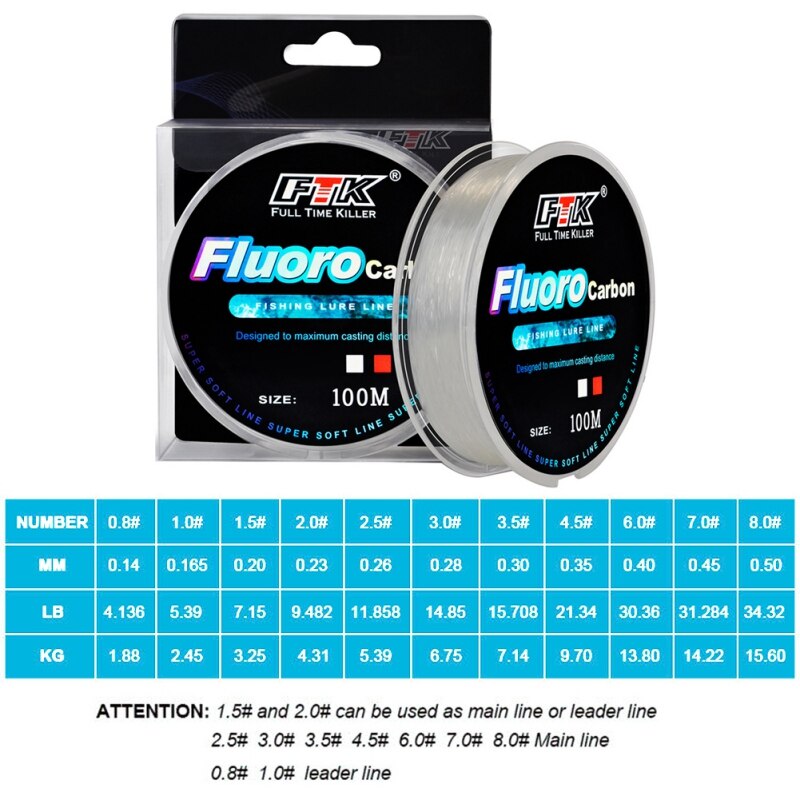 20M-100M Non Transparent ligne de pêche forte fluorocarbone Nylon lignes de pêche fil loisirs de plein air outil de pêche