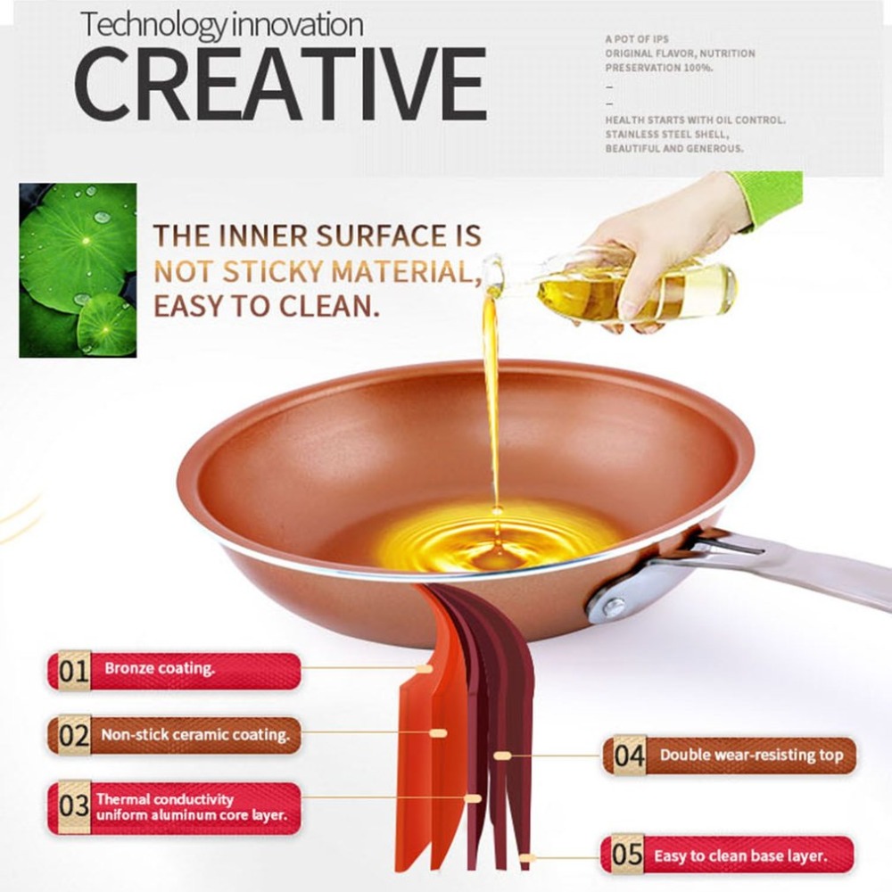 Non-stick Copper Flat Frying Pan with Ceramic Coating and Induction Cooking Oven & Dishwasher Safe Kitchen Frying Pan