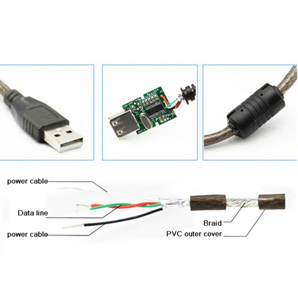 Câble d'extension USB 2.0 mâle vers femelle, 5/10/15/20m, amplificateur de signal, répéteur actif