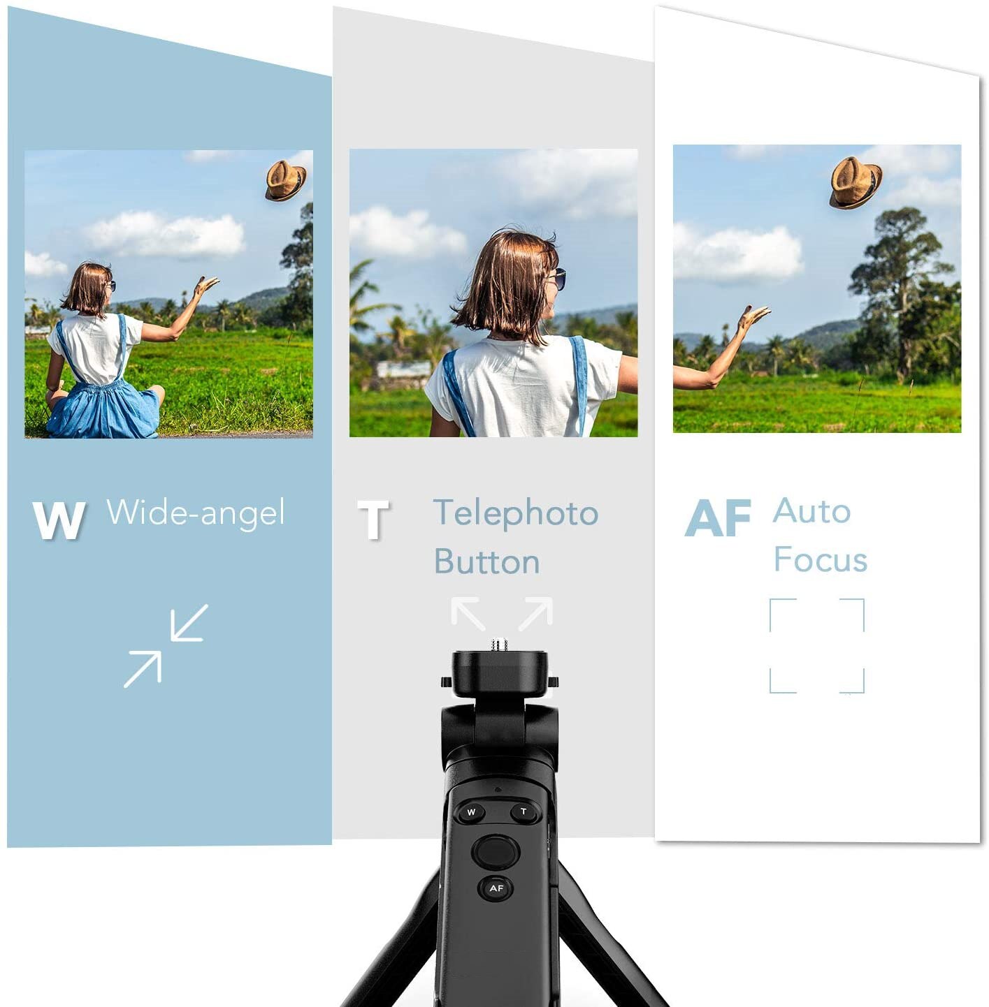 Wireless Grip Stativ Fernbedienung für Canon EOS R8 R5 77D 250D 200D 90D M200 800D M50 PowerShot SX70HS ersetzen HG-100TBR BR-E1
