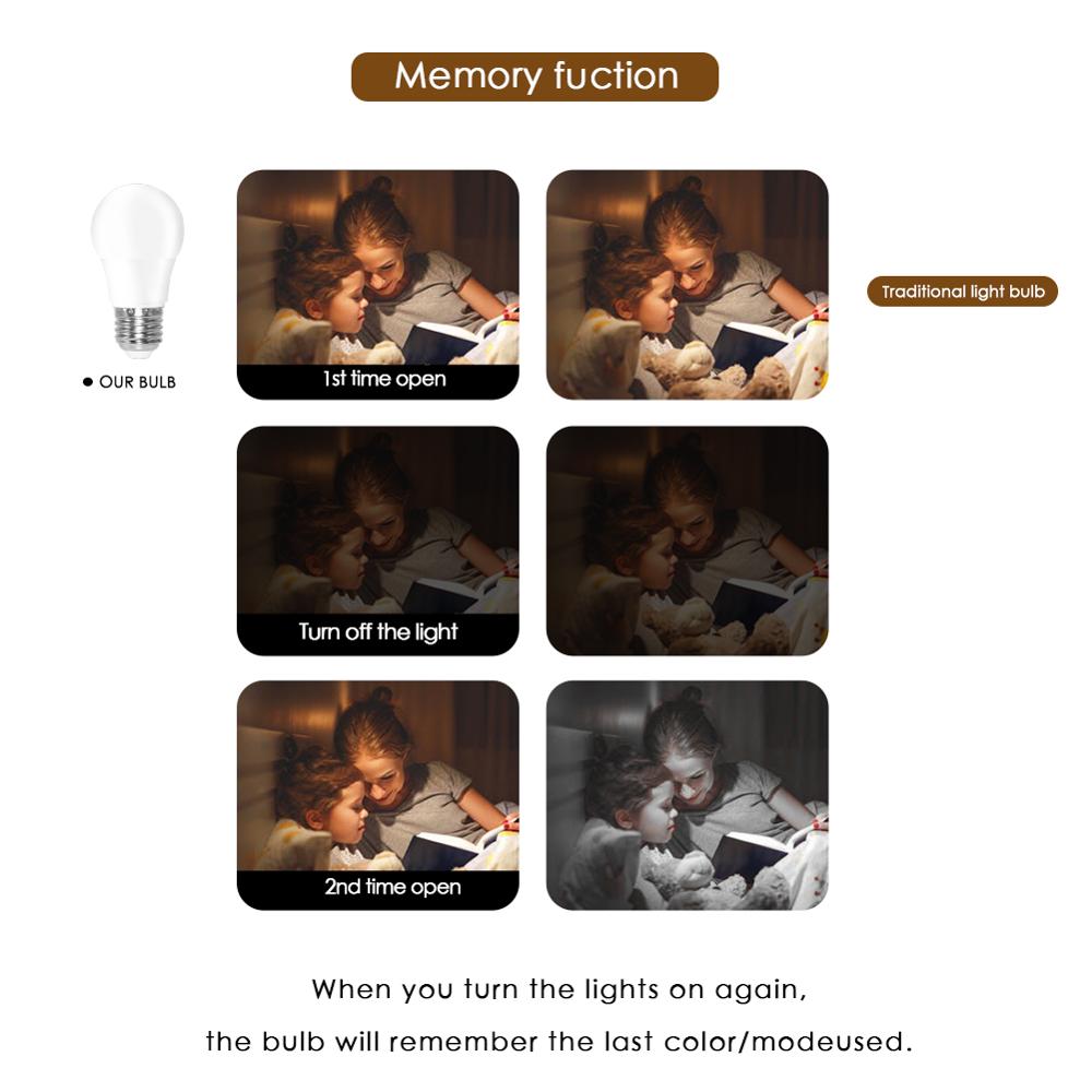 Led Rgb Lamp E27 5W 10W 15W Rgbw Rgbww Spotlight Kleurrijke Home Decor Party Bar Christmas Night tafellamp Ir Afstandsbediening 220V 240V