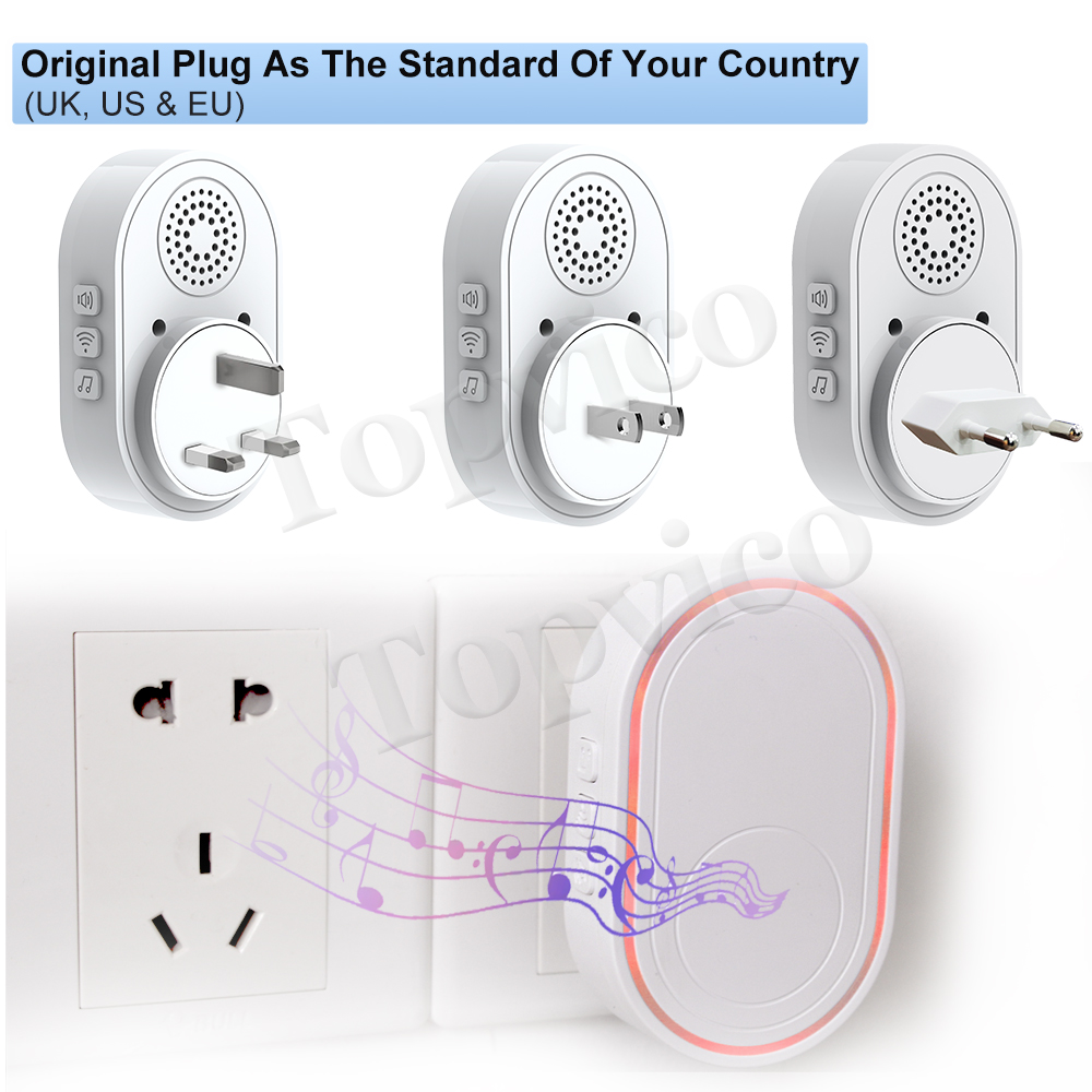 Topvico Smart WiFi Panic Button For Elderly SOS Alarm Wireless Caregiver Pager Fall Alert Emergency Call Alexa Google Home Tuya