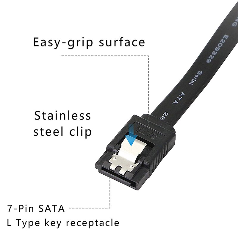 2 Pcs SATA 6G Data Cable, SATA Power 2-In-1 Extension Cord,LP4 IDE to SATA 15P Female with Serial ATA III 7 Pin Female