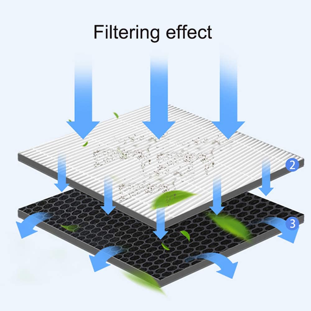 Filtro de aire para Toshiba CAF-H20 (W), purificador de aire de 2 capas, compuesto, filtro Hepa, filtro de carbón, filtros de escape de polvo