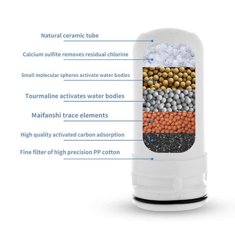 Good Kitchen Faucet Mounted Tap Water Purifier Activated Carbon Tap Water Filtros Filter