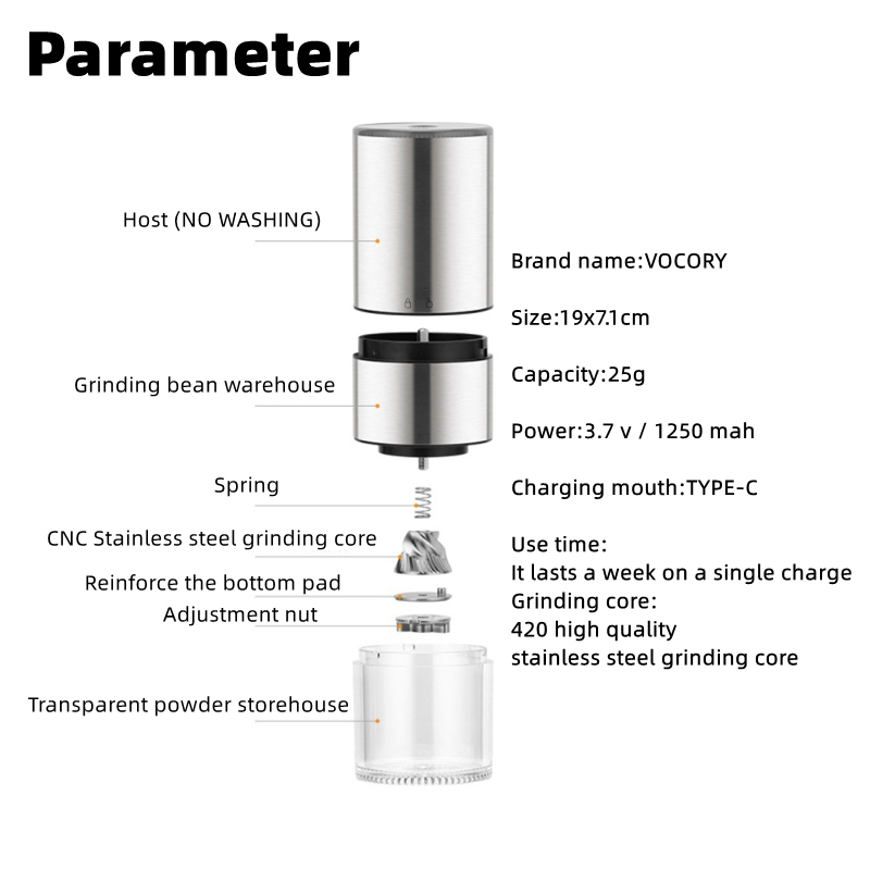 Draagbare Upgrade Elektrische Koffiemolen TYPE-C Usb-Lading Cnc Roestvrijstalen Maalkern Koffiebonen Molen