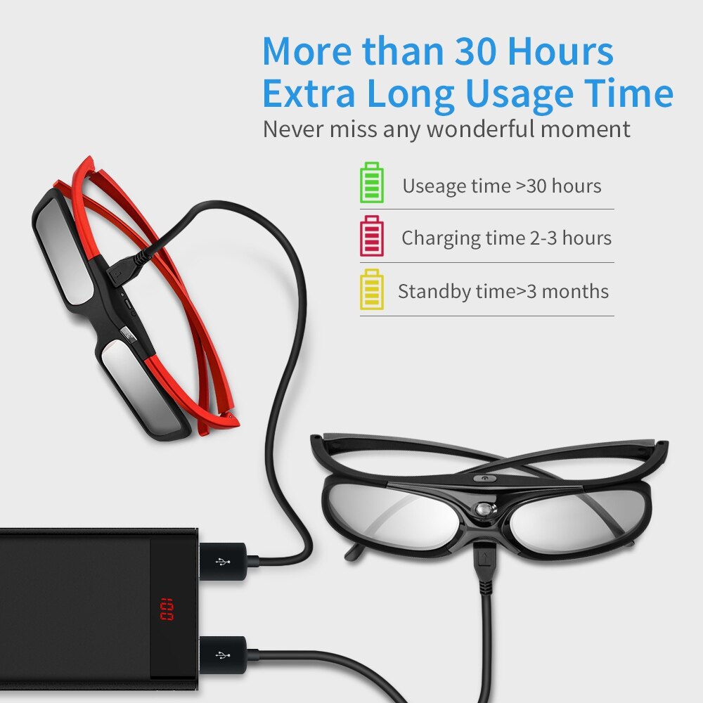 Boblov 4 Stks/set 3D 96Hz/144Hz Sluiter 3D Bril Voor Projector Dlp Oplaadbare Home Theater Pak Voor benq Dell Acer Optama Sony