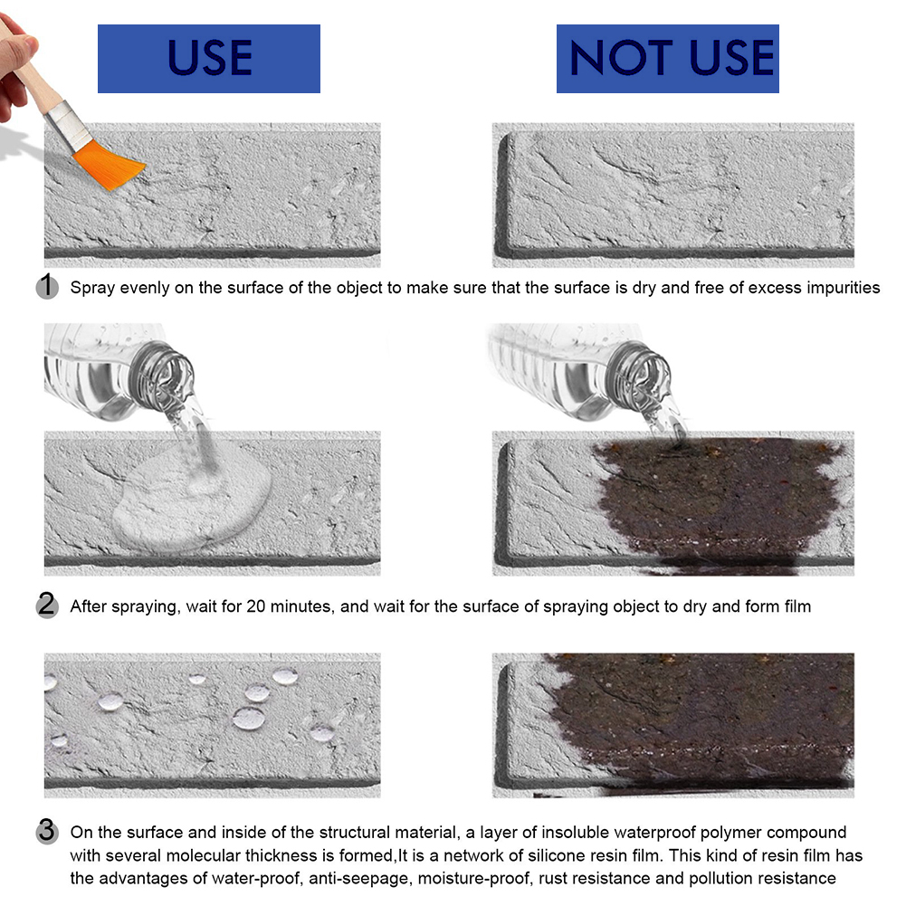 Spray sellador impermeable adecuado para diversas cuestiones de infiltración, no tóxico e inodoro, proporcionan protección fuerte y eficaz.