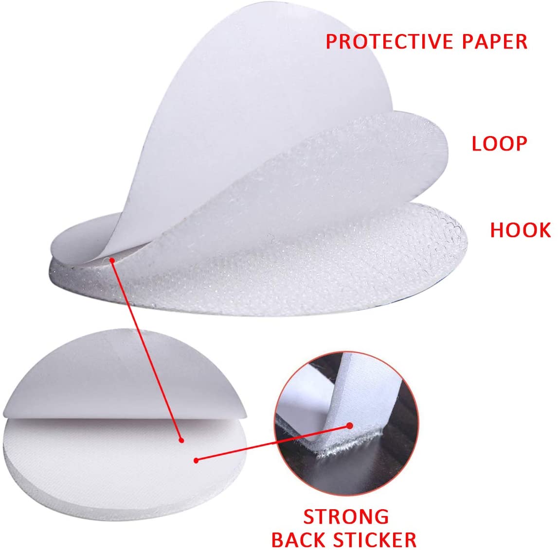 30 Paar doppelseitige selbst klebende Aufkleber mit Klett verschluss selbst klebendes Klebeband Teppich mit festem Patch Anti-Rutsch-Griff
