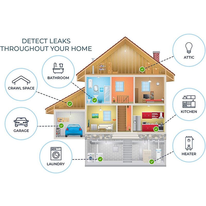 Paquete de 4 detectores de fugas de agua-95 Db Sensor de alarma de detección de inundación para baños, sótanos y cocinas (blanco)