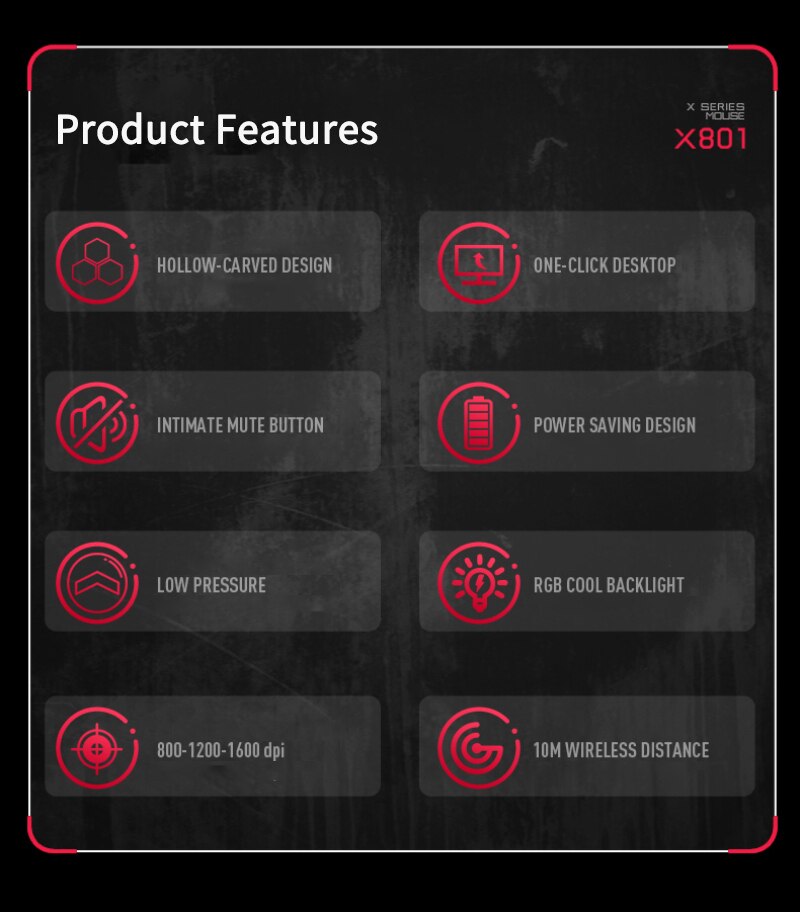 Suitable For Office Mouse RGB Luminous LED Gaming Mouse Peripheral Honeycomb Hollow Ergonomic USB Wireless Gaming Mute