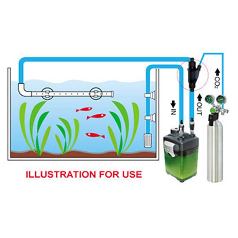 Aquarium uit cilinder  co2 verstuiversysteem diffuser  co2 verstuiversysteem  co2 diffuser