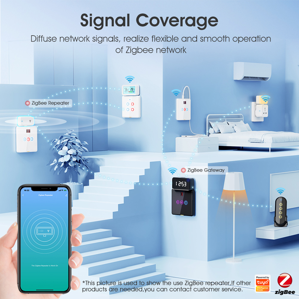ZigBee-signaalversterker Werkt met ZigBee Gateway Hub Type C Range Extender Werk voor Alexa Google Home Wireless Extender Repeater