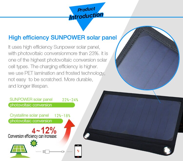 Solar Charger Usb 5V Opvouwbare Portable Solar Telefoon Oplader Met Sunpower Zonnepaneel 5V Snel Opladen Voor Smartphone