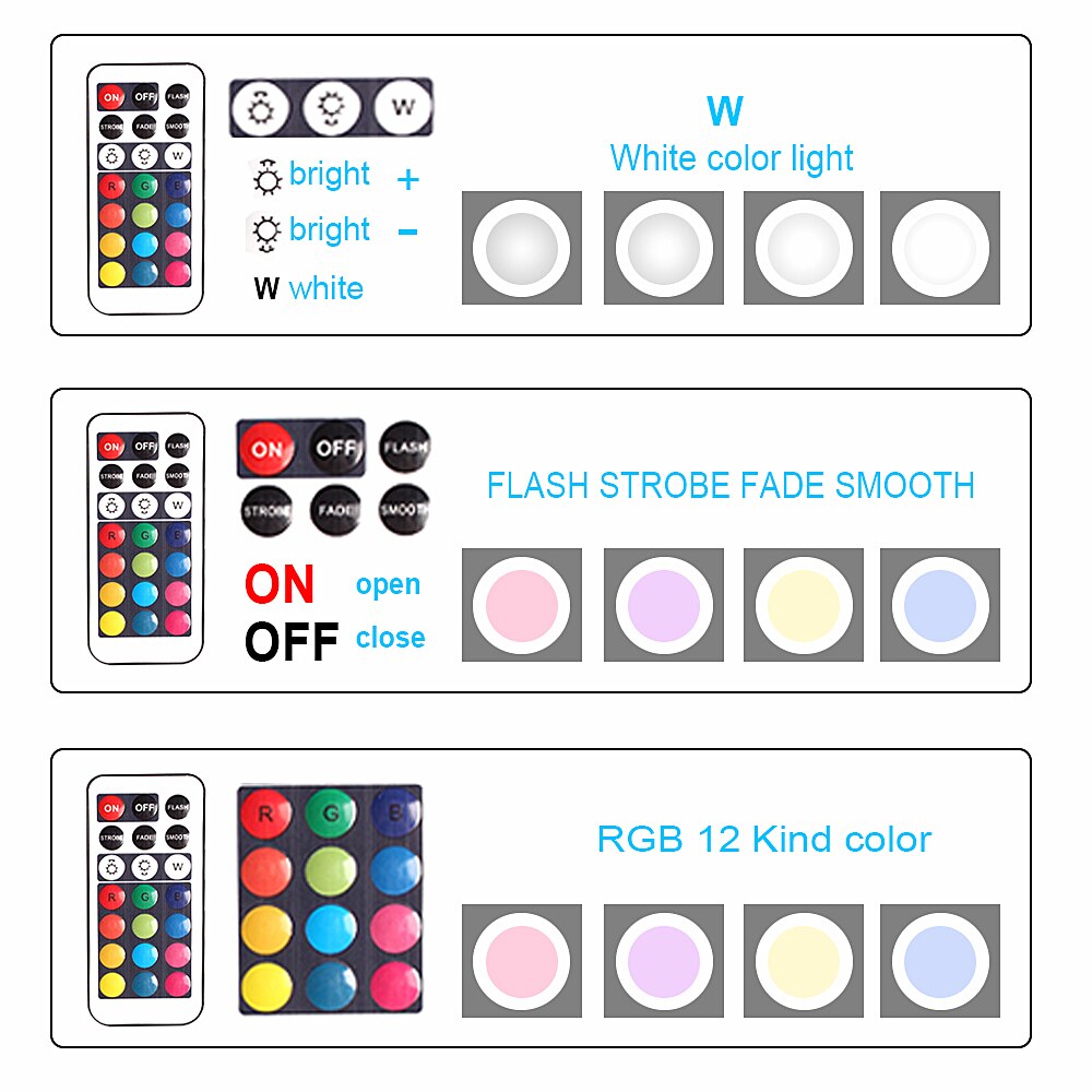 Dimmable RGB LED Lights Kitchen Lamp Touch Sensor Wardrobe/Closet/Cabinet Night Light Puck Light with Remote Controller 12 Color