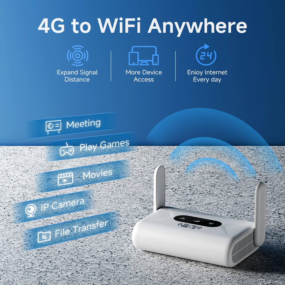 Router WiFi6 Router 4G LTE Modem 300Mbps Przenośny Router WiFi 4G Kompatybilny z Kartami SIM 5G Bez Umowy