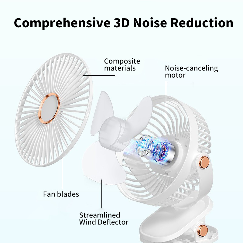 40000 mAh oplaadbare ventilator Type C-camping kleine clip tafelventilator 720 ° Rotatie ultrastille bureauventilatoren