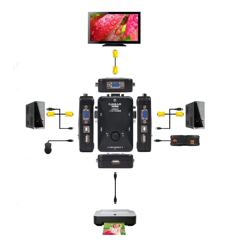 2 Port USB KVM Box Switch Keyboard Mouse To Switch Selector Adapter 1920 X 1440 Connects Printer Keyboard Mouse Monitor