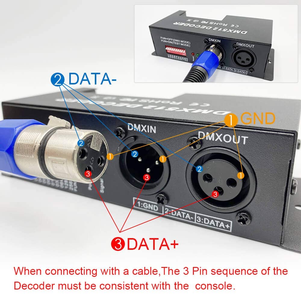 DMX 512 4 Channel decoder stage LED lighting controller PWM dimmer driver 30A input DC12V-24V RGB led bar dmx decoder