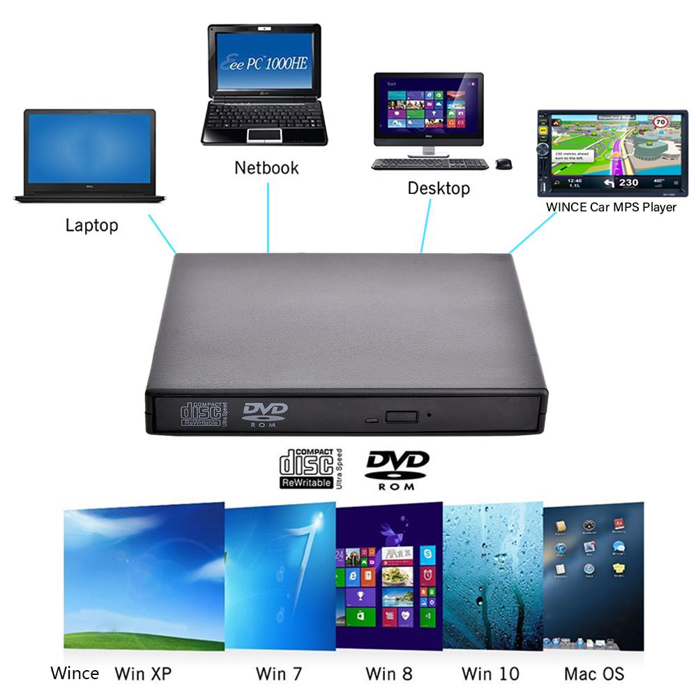 Reproductor de CD/DVD para coche Universal USB 2,0, portátil, Ultra velocidad, CD-ROM, compatible con reproductor MP5 para iMac/MacBook