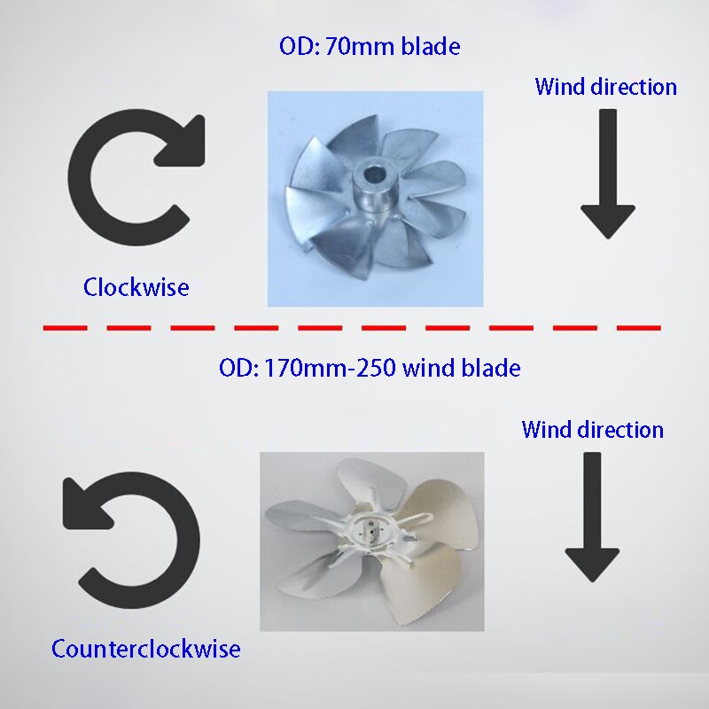Indutrial Vacuum Cleaner Parts motor fan blade DIY