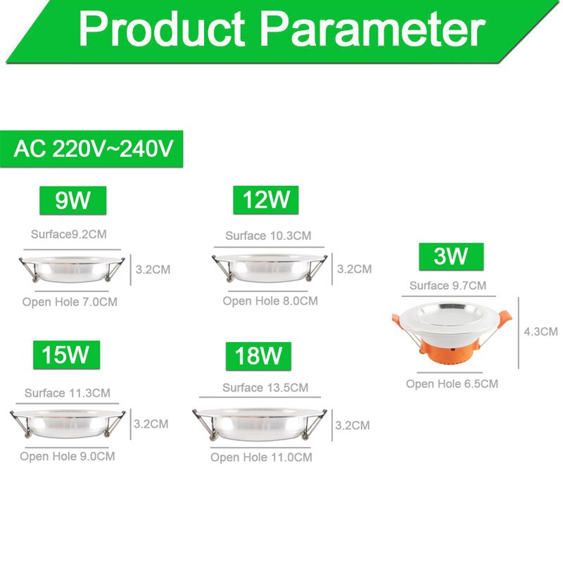 Sølv hvid ultra lys led downlight 3w 5w 10w 12w 15w 18w tynd rund led loft forsænket spot  ac85 ~ 240v downlight