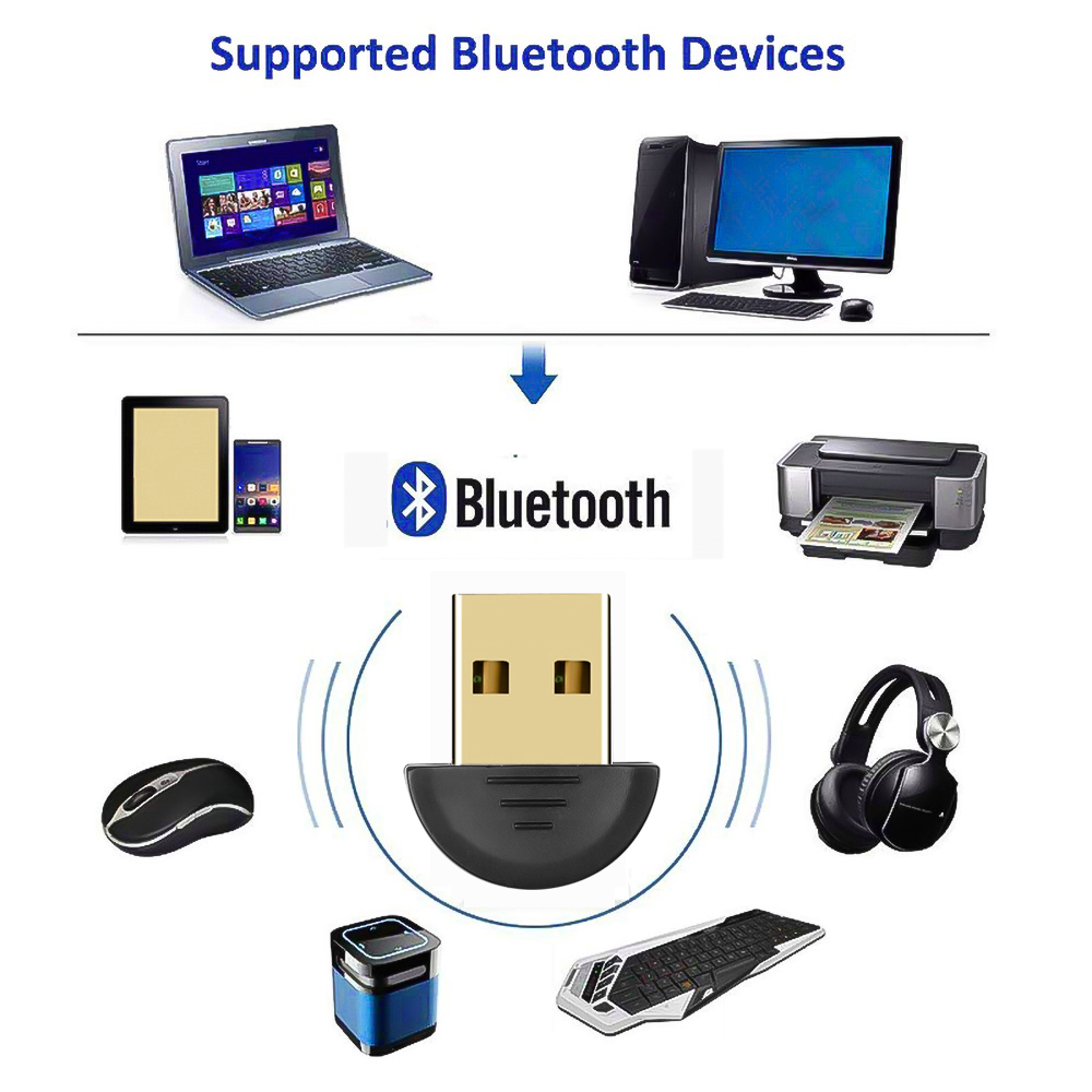 Kebidumei Mvo 4.0 Mini Bluetooth Dongle Usb Draadloze Bluetooth Adapter Zender Dual Mode Voor Pc Windows 10 8 Win 7 vista Xp