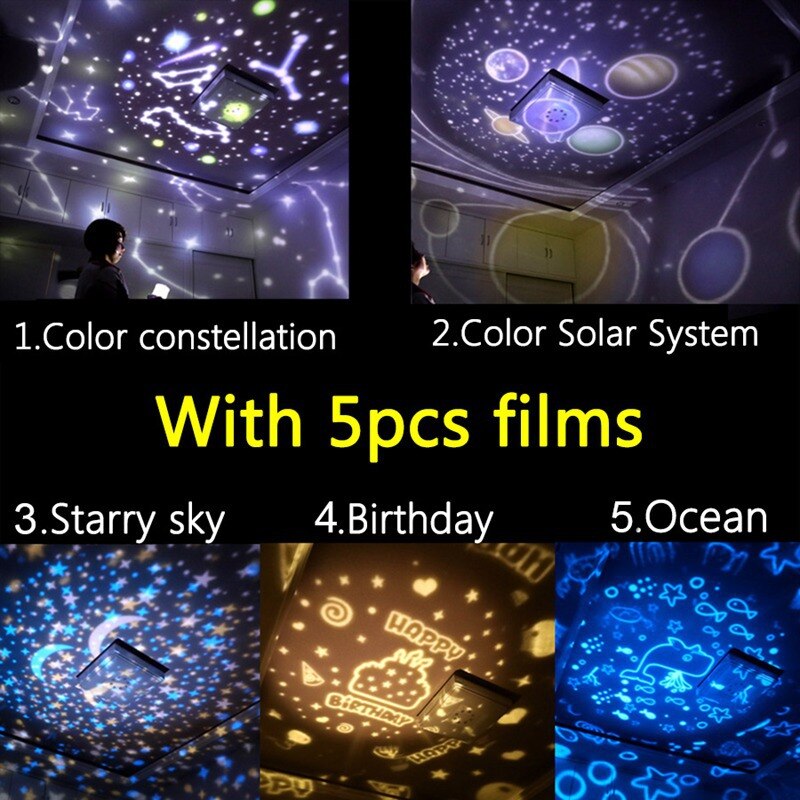 USB LED Sky Projector Star Moon Galaxy Night Light per bambini camera da letto per bambini Decor proiettore rotante Nursery Night Light