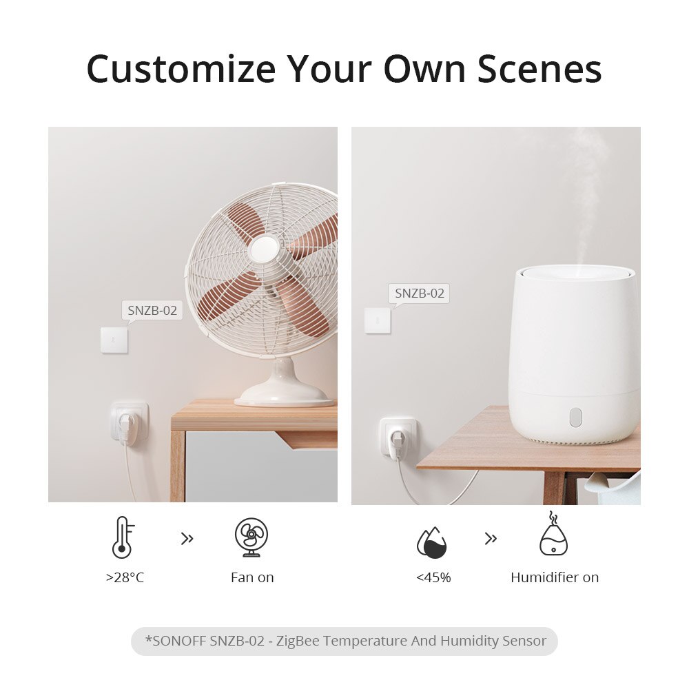SONOFF S26 R2 ZigBee Smart Plug UK/DE/FR 16A Hub Support Smart Scene Voice Control Time Planned via eWeLink Alexa Google Home