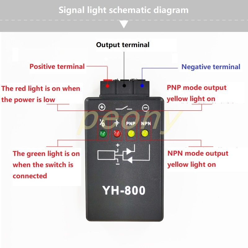 YH-800 Photoelectric Switch Tester Proximity Switch Magnetic Switch Detection Instrument Sensor Tester
