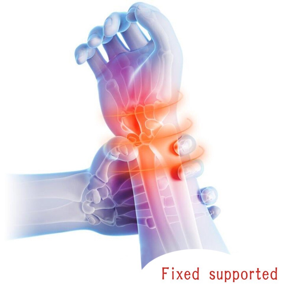 Tendon sheath thumb fracture fixation wrist sprain fracture protector safety protection support wrist brace splint