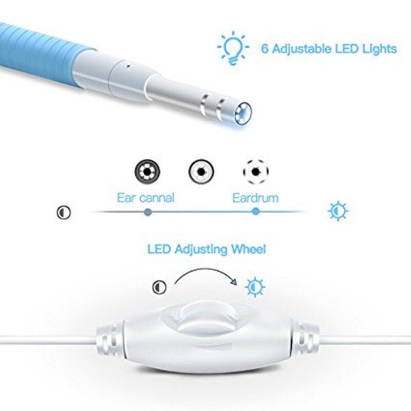 Mini Ear Endoscope Camera 3 in1 Ear Cleaning Android USB Endoscope 5.5mm Visual Ear Spoon Earpick Otoscope Camera