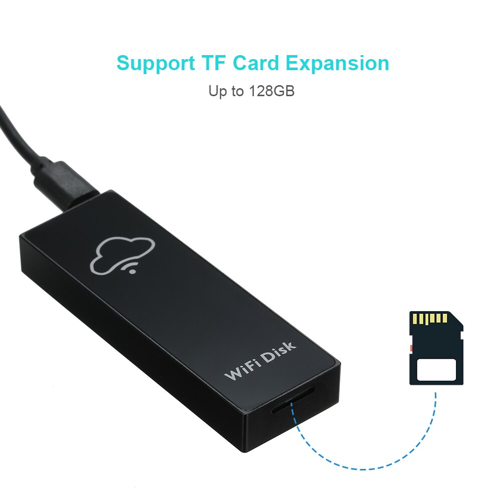 Caja de almacenamiento de memoria de disco WiFi caja de almacenamiento en la nube unidad Flash para TF/MicroSD lector de tarjetas y archivos para compartir