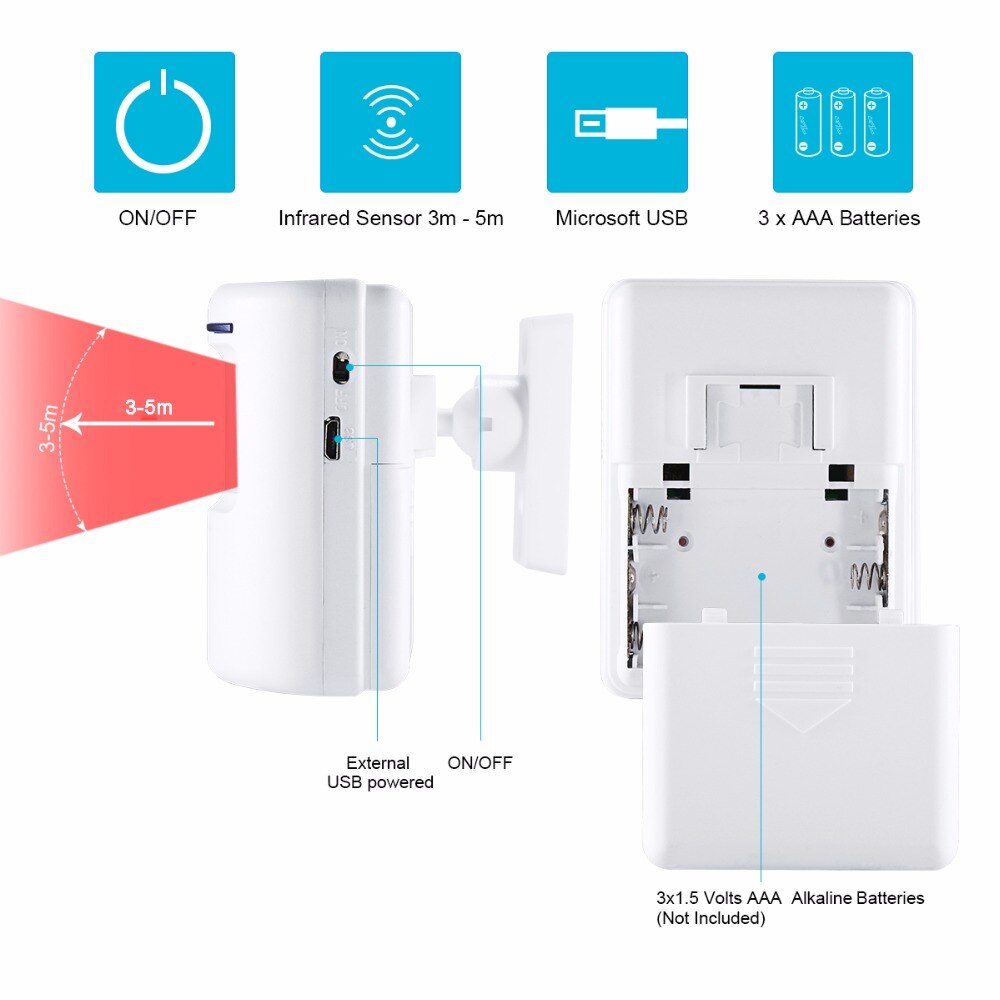 PIR Door Chime,Wireless Business Door Motion Sensor Detector Smart Visitor doorbell Home Security Driveway Alarm