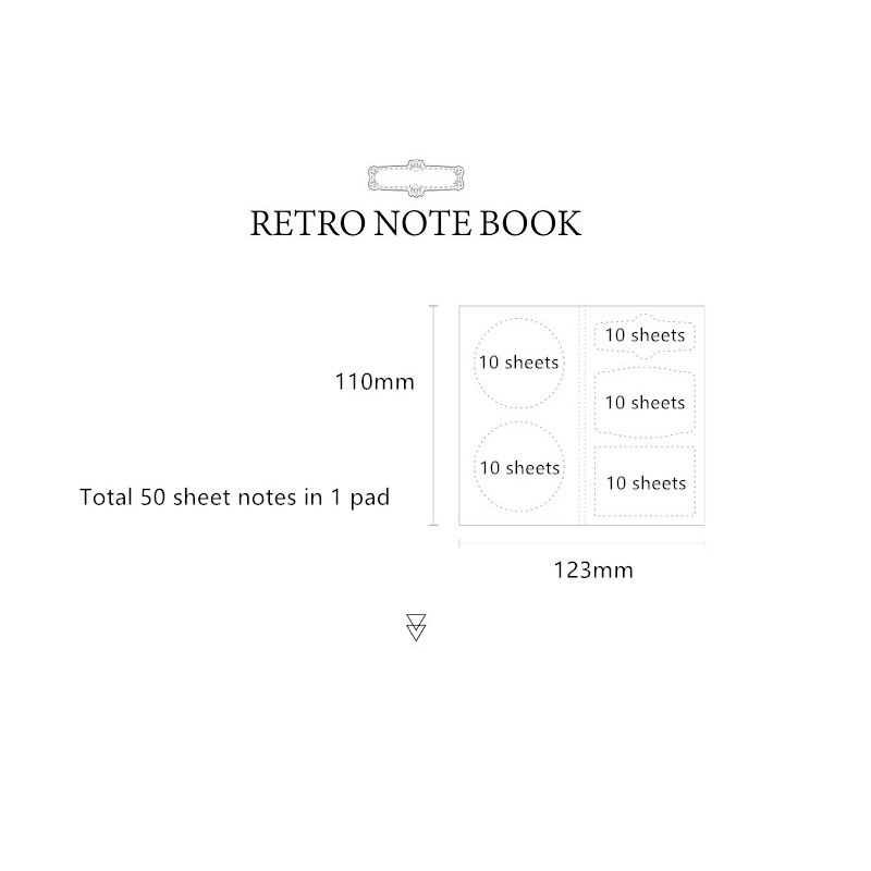 4 Stuks Retro Notebook Memo Pad Set Vintage Note Zwarte Kist Hall Of Fame Bill Historicus Briefpapier Kantoor Schoolbenodigdheden a6303