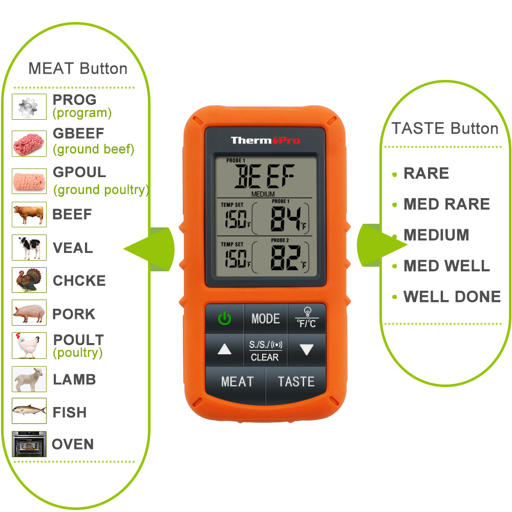 ThermoPro TP-20S Remote Wireless Digital Oven Thermometer Stainless Steel Probe Large Backlit Screen with Timer