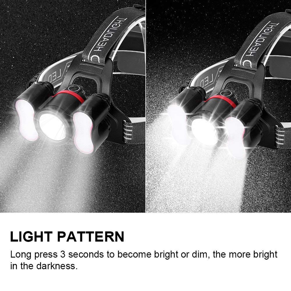 Super helle LED Scheinwerfer 1 x T6 + 40 x 2835LED Scheinwerfer 4 beleuchtung modi Mit intelligente licht spüren Für Camping, angeln