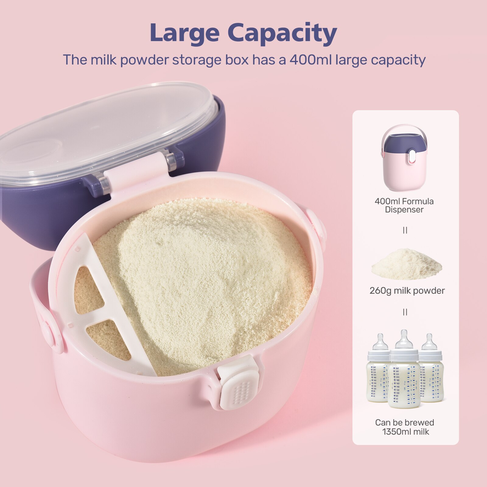 NCVI Baby Formula Dispenser with Scoop,16oz Milk Powder Dispenser Container Food Storage, Candy Fruit Box, Snack Containers, for
