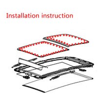 Decor Afdichtstrip Decoratie Rubber Skylight Moulding Zonnedak Kwart