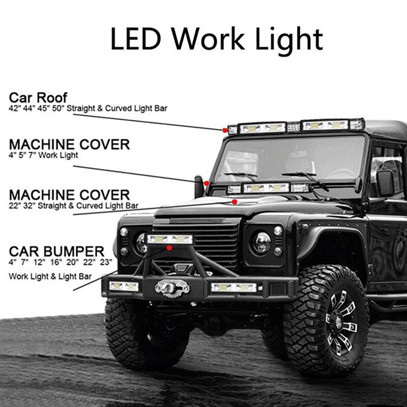 LED Headlights LED Work Spotlight LED Headlights 12-24V For Auto Motorcycle Truck Working Light 36W LED Work Light Spotlight