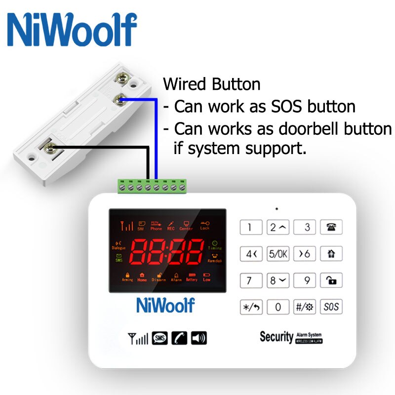 2 Pcs Wired Panic Button For Home Alarm System Wired Door Bell Button if system support, Cable Buttons For Access control system