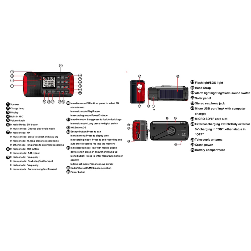 CY-1Radio Solar Dynamo Emergency Multi-function FM stereo Alarm Clock Digital Tuning Full Band Radio/Recording/MP3