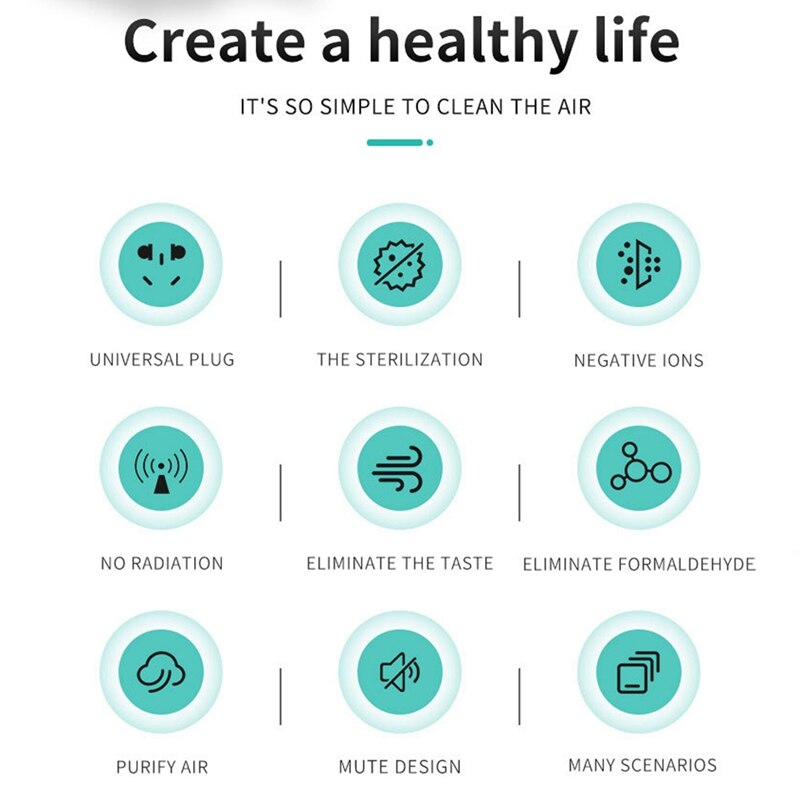 Negative Ion Generator Pluggable Air Purifier with Highest Output - Up to 35 Million Negative Ions/Sec EU Plug