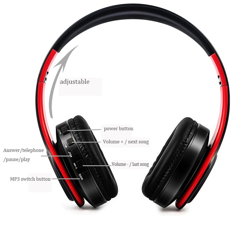 Auriculares inalámbricos estéreo Auriculares inalámbricos con Bluetooth auriculares inalámbricos portátiles compatible con radio FM tarjeta TF con micrófono para teléfono